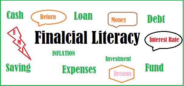 Financial Litracy